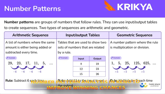 Number pattern analysis in Keno to improve winning chances